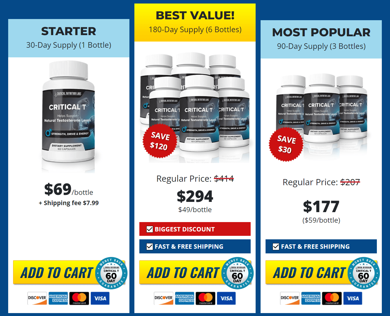 Buy Critical T 1 Bottle